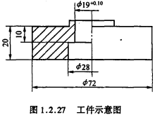 用电火花加工钟表齿轮精密冷冲模实例